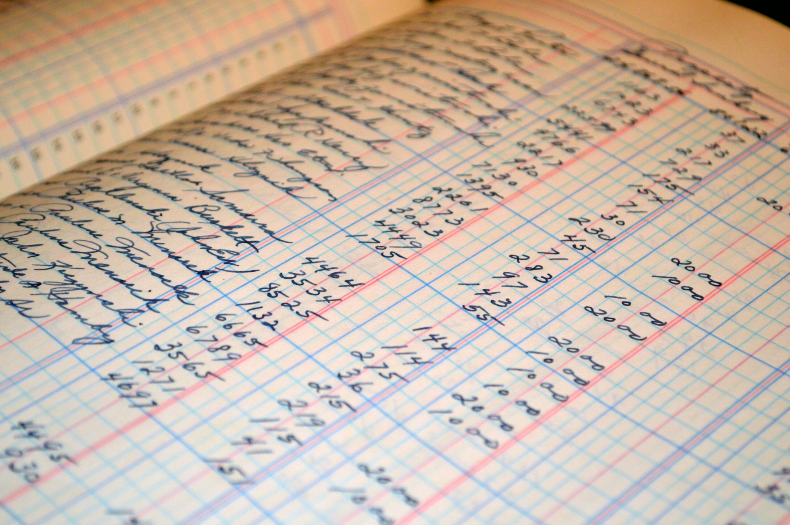 inventory valuation method