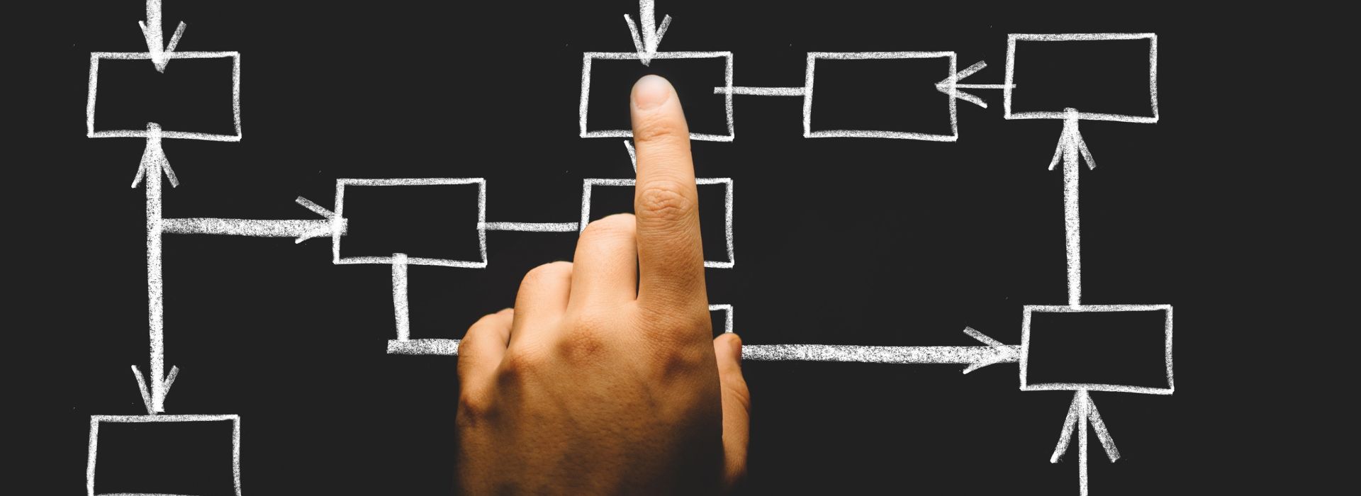 Business Structures - Trusts